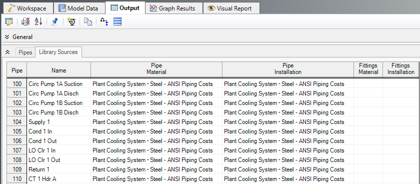 The Database Sources tab in the Output window, showing the database used for each pipe.